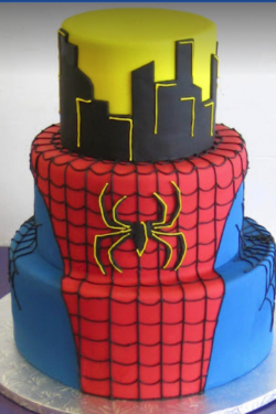 Poster of the post test 6